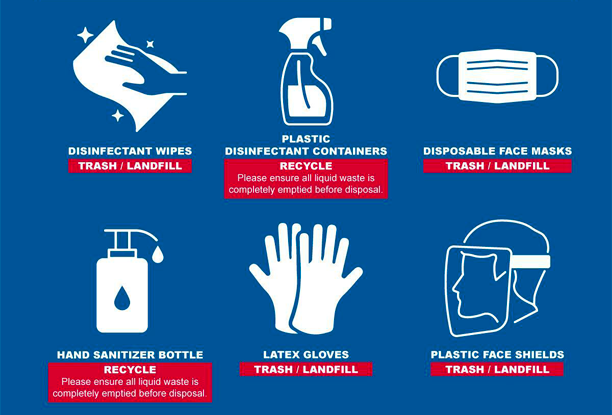 infographic on how to properly dispose of quarantine items